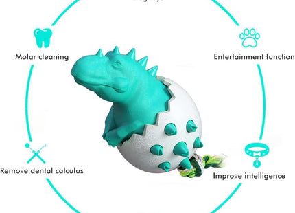 Juguete Pelota Para Perro Diseño De Dinosaurio